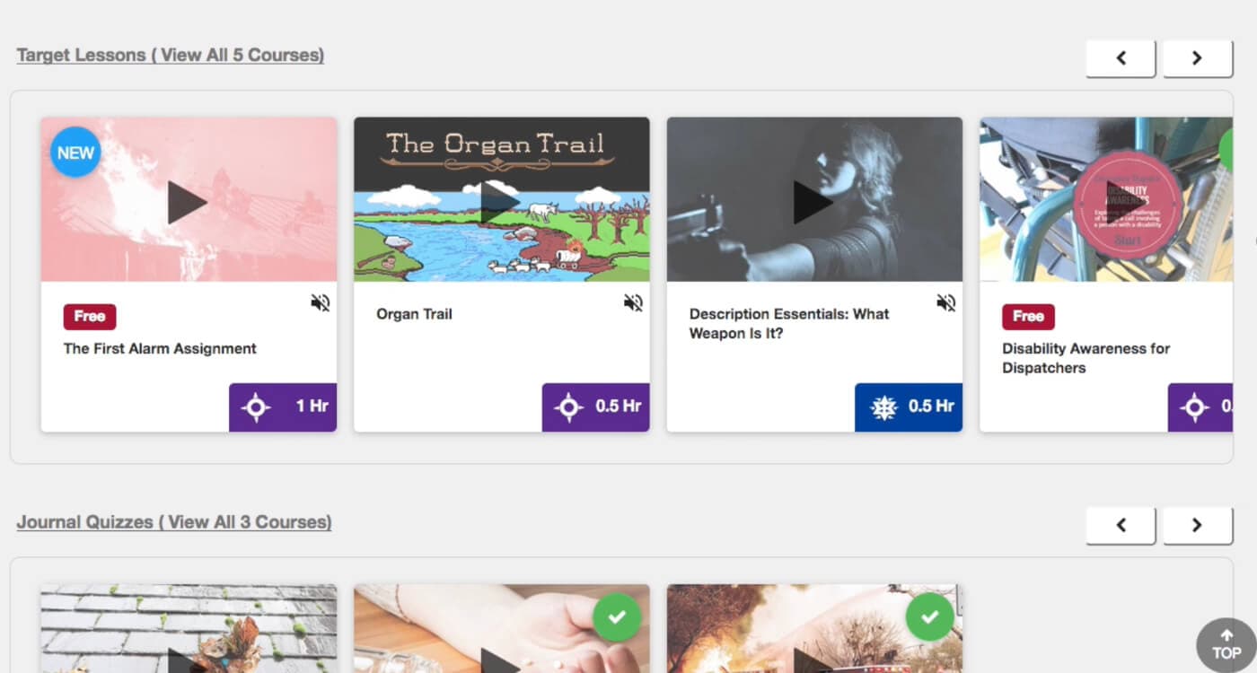 Learning dashboard screen