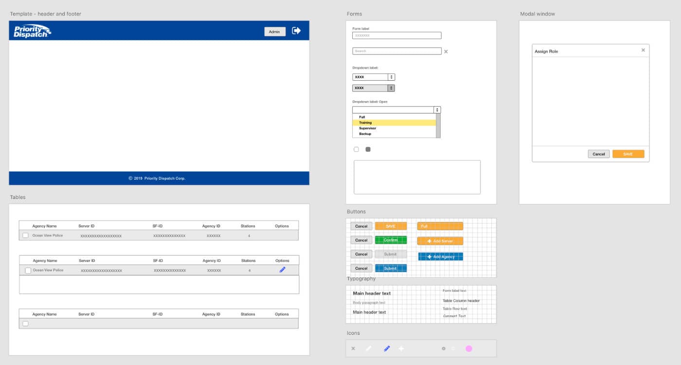 PDC Licensing Dashboard