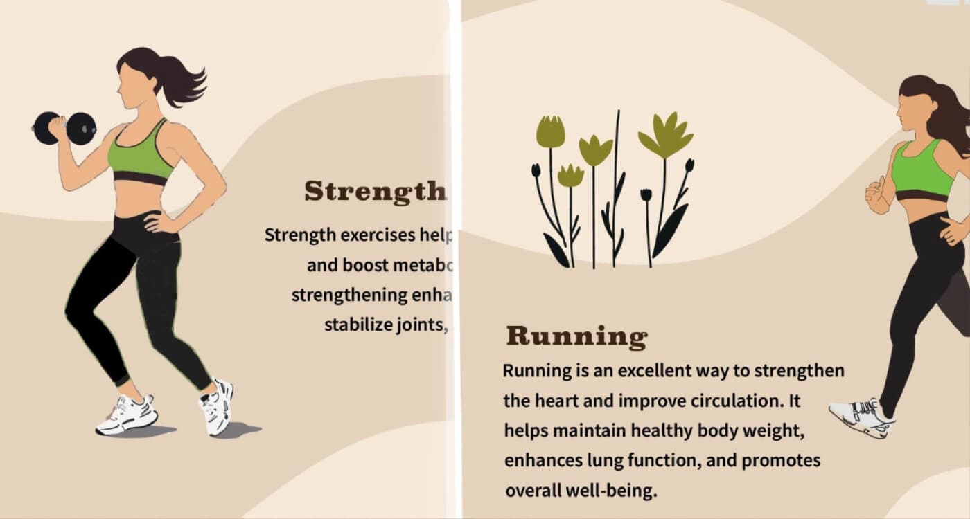 Gen AI artwork of a person doing exercises with descriptions