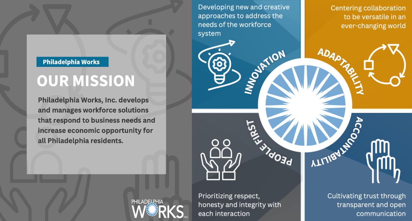 Core values icon grid